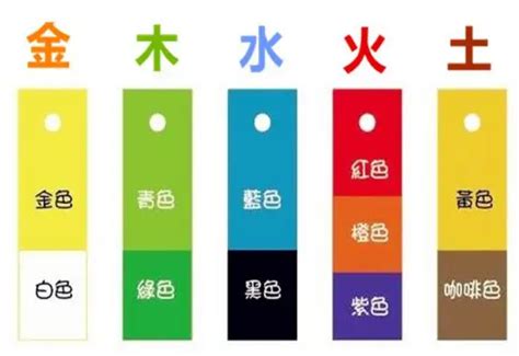 屬金顏色|金光閃閃：五行招財色解析